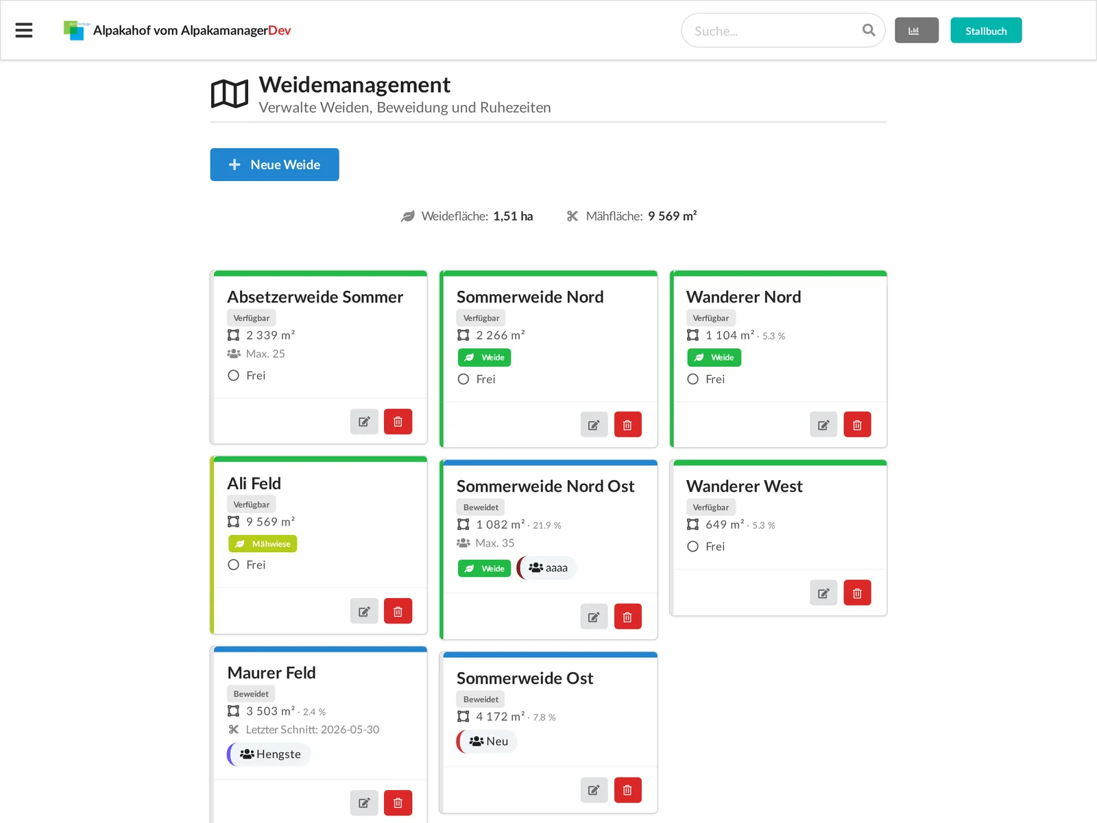 Weidemanagement